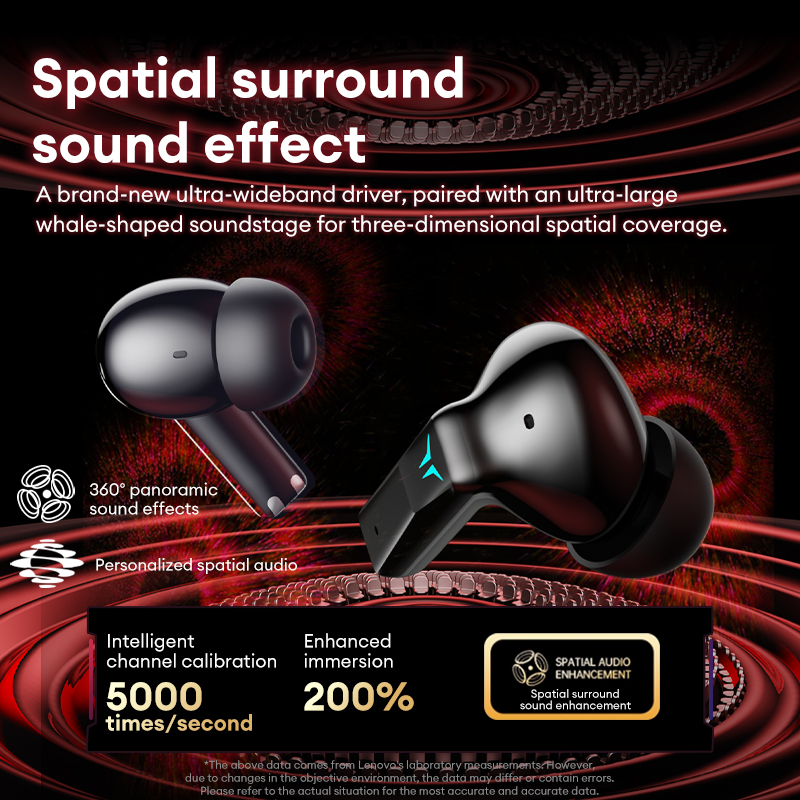 Écouteurs de jeu Lenovo GT105  - Outdoor Sport Doo avis et prix